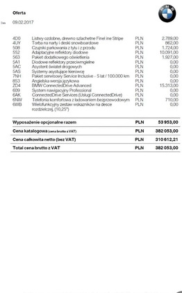 BMW X6 cena 189000 przebieg: 122600, rok produkcji 2016 z Białystok małe 277